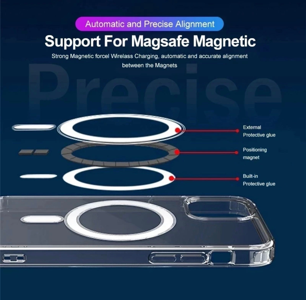 Deluxe iPhone Accessories Box” - Ultimate Gift for Apple Enthusiasts! Deluxe iPhone Accessories Box” - Ultimate Gift for Apple Enthusiasts!